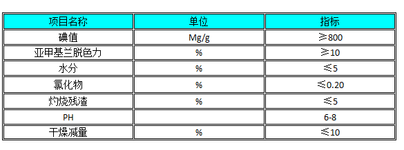 QQæªå¾20161226134358.png